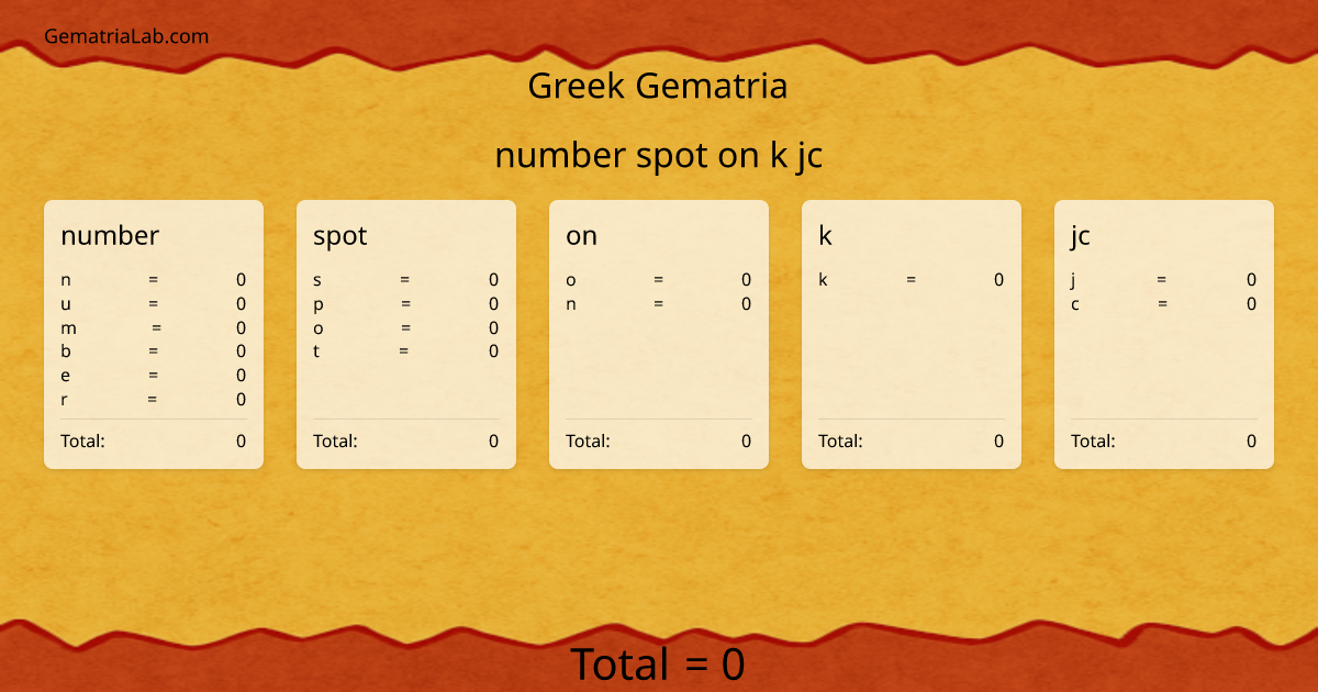 number spot on k jc in greek Gematria